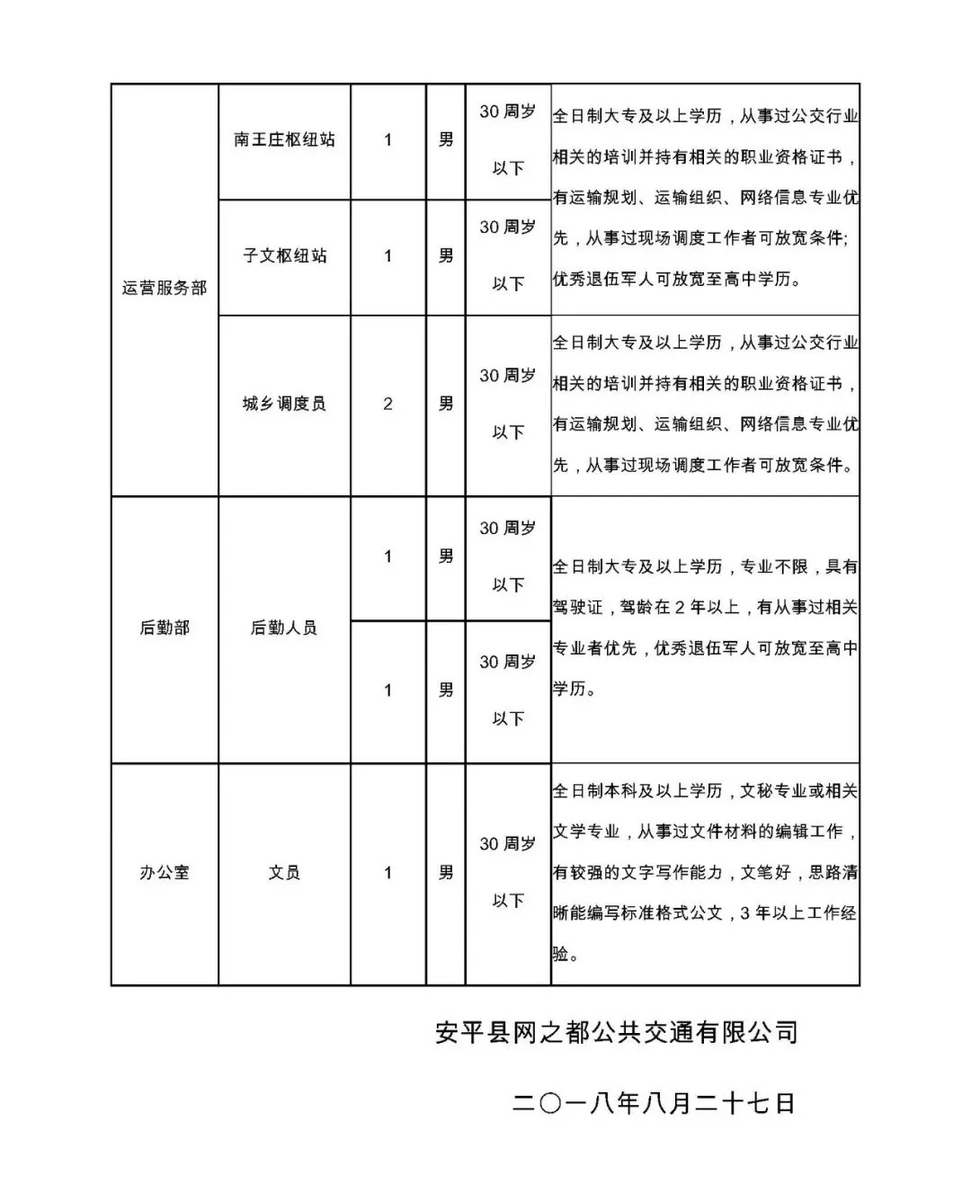 安平招工最新信息及获取指南