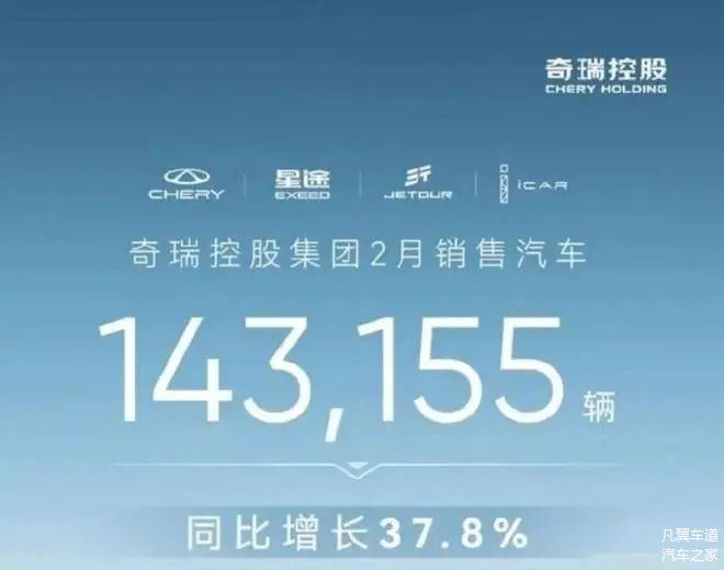 奇瑞最新销量揭秘，小巷中的宝藏与特色小店的无限魅力