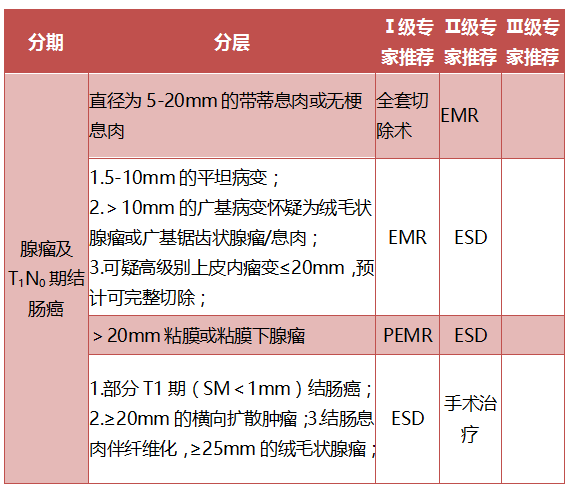 高血压最新诊断标准详解，全面理解与应用指南