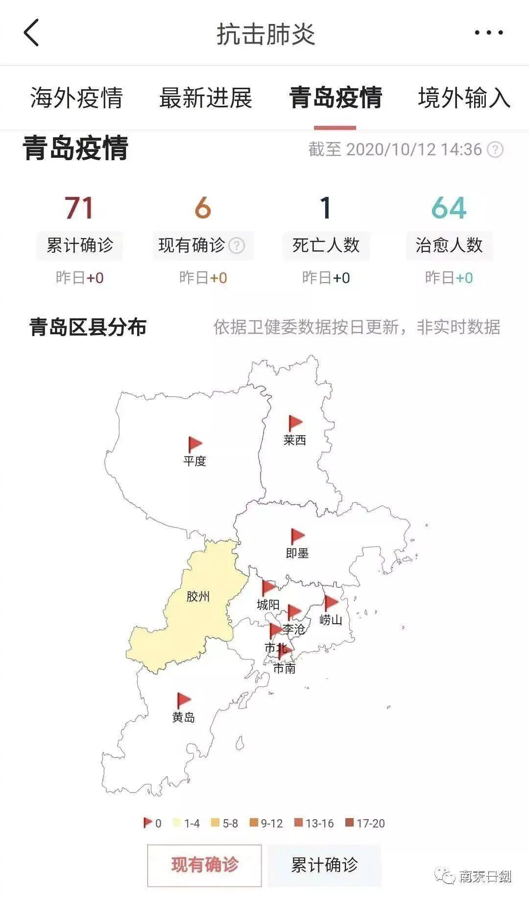 山东青岛疫情最新动态与观点论述