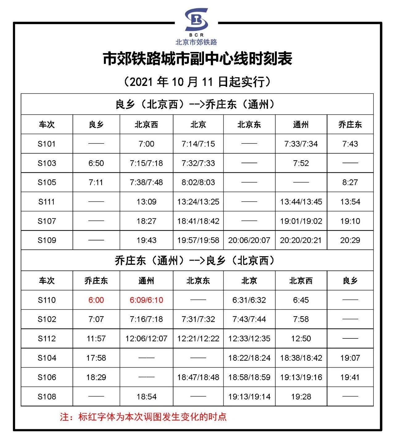 S2线最新时刻表深度解析，影响与观点分析