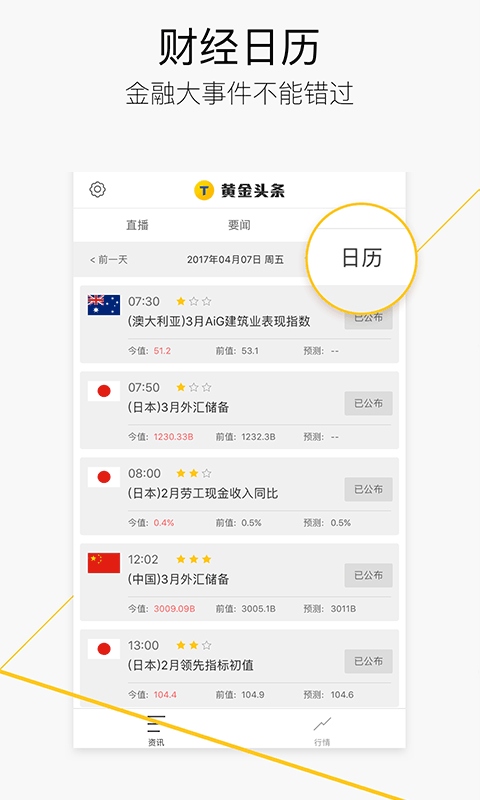 财经新闻头条速递，掌握获取与分析财经资讯的技能