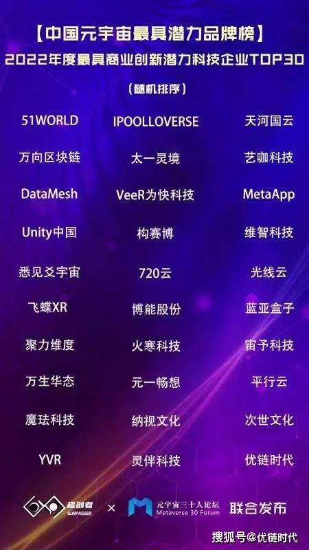 探索前沿科技魅力，最新t66y资讯带你飞！
