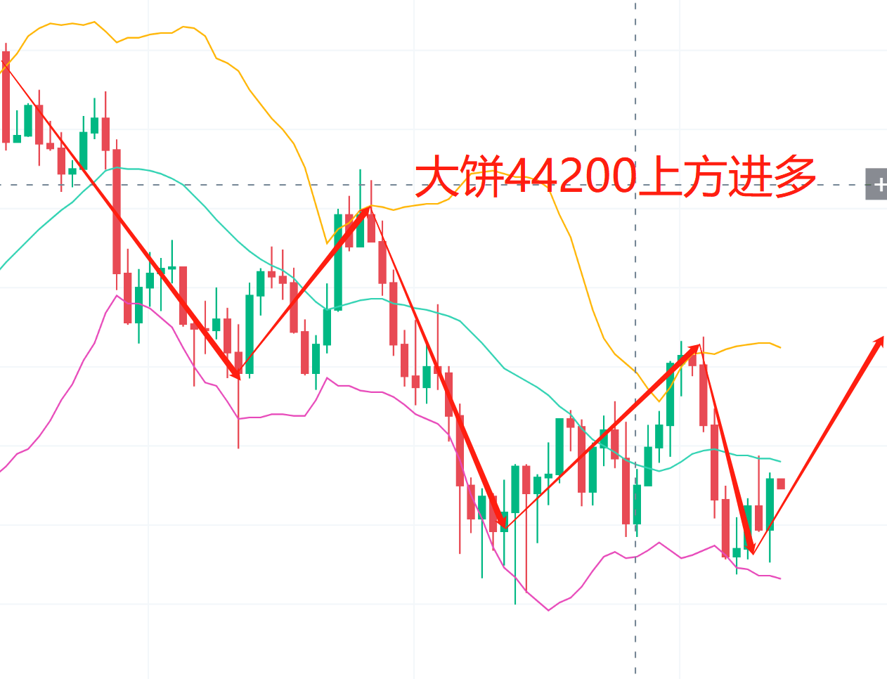 以太币最新行情动态，市场走势分析与前景展望