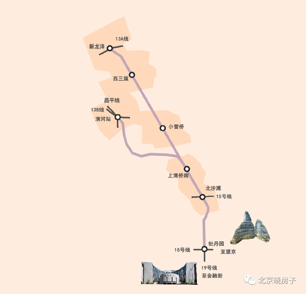北京地铁最新规划，心灵之旅通往自然美景的轨道交通蓝图