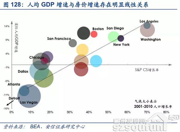 桥林最新房价全面解析，深度探讨与观点分析