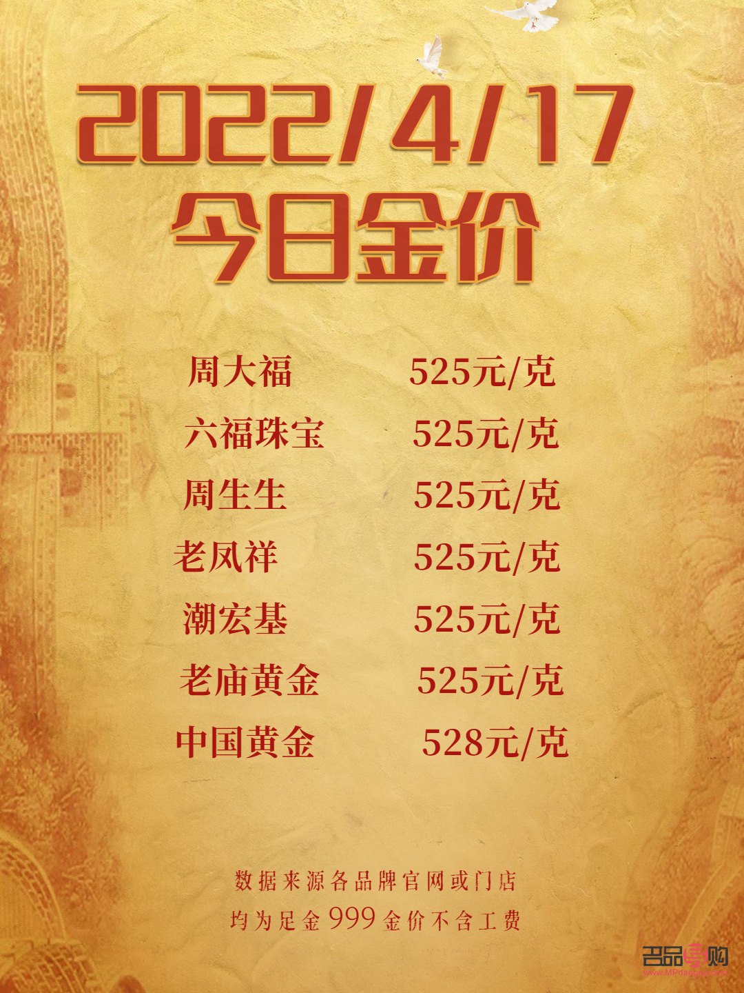 揭秘小巷深处的独特宝藏，最新6S报价之旅