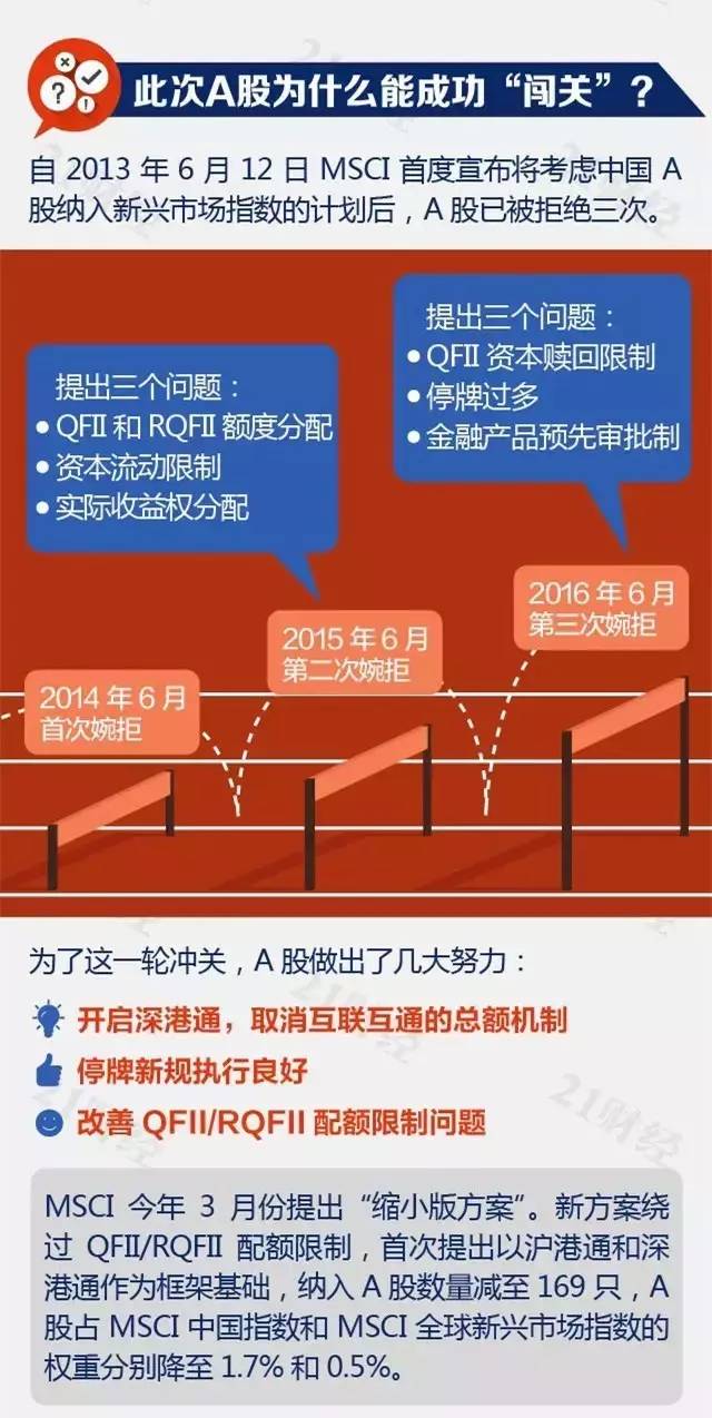 北京最新限行规定，变化中的挑战与自信成长之路