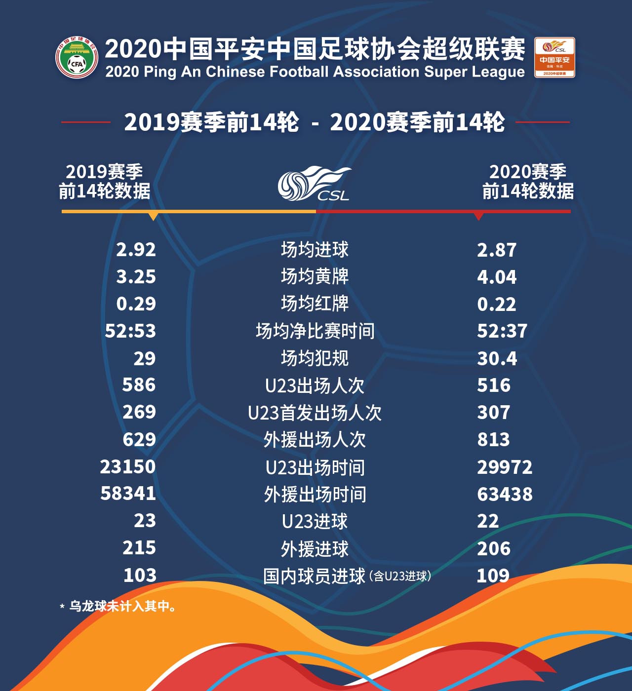 中超战报更新，科技重塑足球盛宴，中超魅力前所未有
