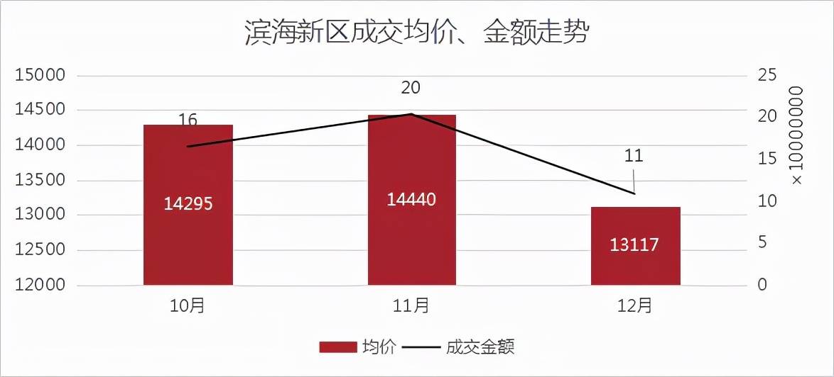 杭州最新房价走势揭秘，巷弄深处的隐藏宝藏与独特风情